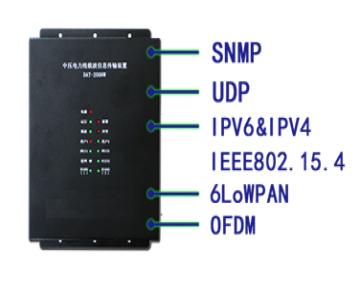 电力线载波通信设备黄瓜视频黄色片运用